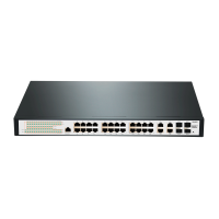 Коммутатор SVB-3824PС Коммутатор SVB-3824PС