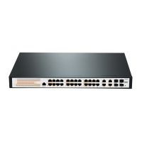 24-х портовый гигабитный PoE-коммутатор SVB-3624PС 24-х портовый гигабитный PoE-коммутатор SVB-3624PС