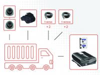 Комплект видеонаблюдения для грузового транспорта Мовирег