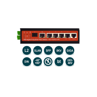 Управляемый коммутатор Wi-Tek WI-PMS305GF-I Управляемый коммутатор Wi-Tek WI-PMS305GF-I