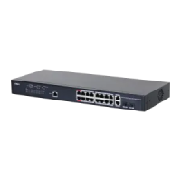 Коммутатор сетевой DH-PFS4420-16GT-240 Коммутатор сетевой DH-PFS4420-16GT-240
