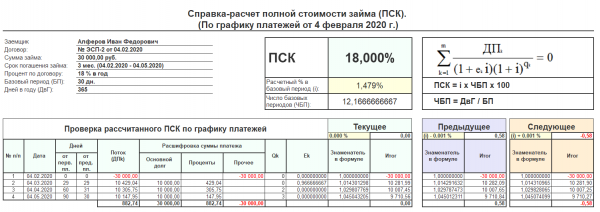 1С:Предприятие 8. Управление МФО и КПК КОРП. Электронная поставка.